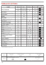 Preview for 44 page of Franke FMY 45 MW XS User Manual