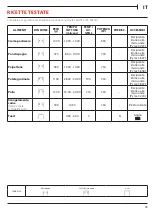 Preview for 45 page of Franke FMY 45 MW XS User Manual