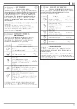 Preview for 51 page of Franke FMY 45 MW XS User Manual