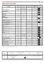 Preview for 55 page of Franke FMY 45 MW XS User Manual