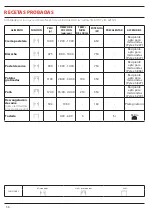 Preview for 56 page of Franke FMY 45 MW XS User Manual