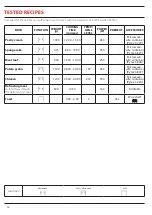 Preview for 11 page of Franke FMY 45 MW User Manual