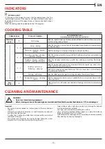 Preview for 13 page of Franke FMY 808 I FP BK Installation And User Manual