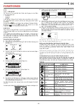 Preview for 23 page of Franke FMY 808 I FP BK Installation And User Manual