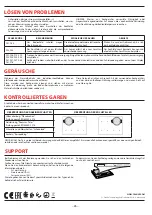 Preview for 26 page of Franke FMY 808 I FP BK Installation And User Manual