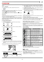 Preview for 47 page of Franke FMY 808 I FP BK Installation And User Manual