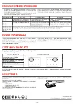 Preview for 50 page of Franke FMY 808 I FP BK Installation And User Manual