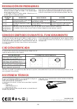 Preview for 62 page of Franke FMY 808 I FP BK Installation And User Manual