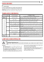 Preview for 73 page of Franke FMY 808 I FP BK Installation And User Manual