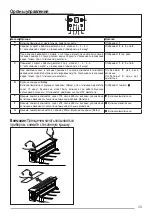 Preview for 29 page of Franke FMY 905 HE User Manual