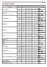 Preview for 11 page of Franke FMY 98 P BK User Manual