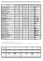 Preview for 12 page of Franke FMY 98 P BK User Manual