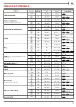 Preview for 89 page of Franke FMY 98 P BK User Manual