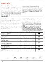 Preview for 14 page of Franke FMY 99 HS User Manual