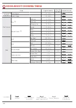 Preview for 20 page of Franke FMY 99 HS User Manual