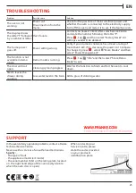 Preview for 25 page of Franke FMY 99 HS User Manual