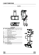 Preview for 12 page of Franke FNE 915 XS Instructions For Use And Installation