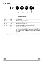 Preview for 40 page of Franke FNE 915 XS Instructions For Use And Installation