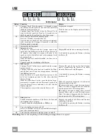 Preview for 8 page of Franke FNES 907 BTH XS/GLASS Instructions For Use And Installation