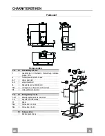 Preview for 32 page of Franke FNES 907 BTH XS Instructions For Use And Installation