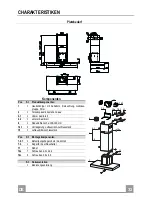 Предварительный просмотр 32 страницы Franke FNES 907 BTH XS Instructions For Use And Installation