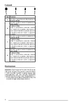 Предварительный просмотр 4 страницы Franke FPJ 615 V BK A User Manual