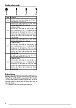Preview for 8 page of Franke FPJ 615 V BK A User Manual