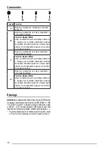 Preview for 10 page of Franke FPJ 615 V BK A User Manual