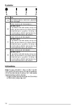 Предварительный просмотр 12 страницы Franke FPJ 615 V BK A User Manual