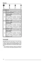 Предварительный просмотр 16 страницы Franke FPJ 615 V BK A User Manual