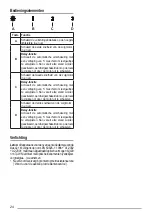 Preview for 24 page of Franke FPJ 615 V BK A User Manual