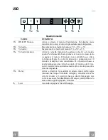 Preview for 13 page of Franke FPL 606 Instructions For Use And Installation