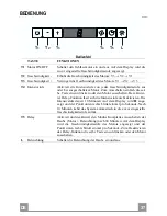 Preview for 37 page of Franke FPL 606 Instructions For Use And Installation