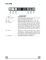 Preview for 45 page of Franke FPL 606 Instructions For Use And Installation