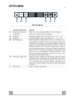 Preview for 53 page of Franke FPL 606 Instructions For Use And Installation