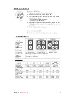 Preview for 12 page of Franke FRG302S1 User Manual