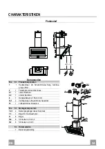 Preview for 34 page of Franke FRO 908 BK Instructions For Use And Installation