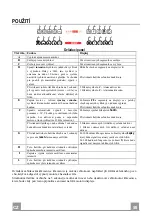 Preview for 58 page of Franke FRO 908 BK Instructions For Use And Installation