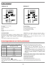 Preview for 98 page of Franke FRSM 603 C TD Installation And User Manual