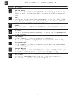 Preview for 18 page of Franke FS 913 M BK DCT TFT AUS User Manual