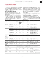 Preview for 21 page of Franke FS 913 M BK DCT TFT AUS User Manual