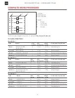 Preview for 22 page of Franke FS 913 M BK DCT TFT AUS User Manual