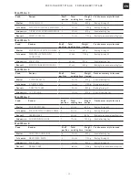 Preview for 23 page of Franke FS 913 M BK DCT TFT AUS User Manual