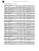 Preview for 24 page of Franke FS 913 M BK DCT TFT AUS User Manual