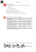 Preview for 4 page of Franke FS HF SWSP Installation And Service Manual