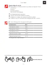 Preview for 5 page of Franke FS HF SWSP Installation And Service Manual