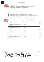 Preview for 8 page of Franke FS HF SWSP Installation And Service Manual