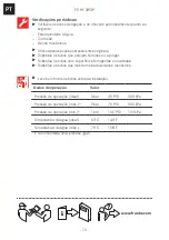 Preview for 10 page of Franke FS HF SWSP Installation And Service Manual