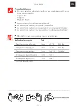 Preview for 11 page of Franke FS HF SWSP Installation And Service Manual