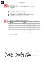 Preview for 12 page of Franke FS HF SWSP Installation And Service Manual